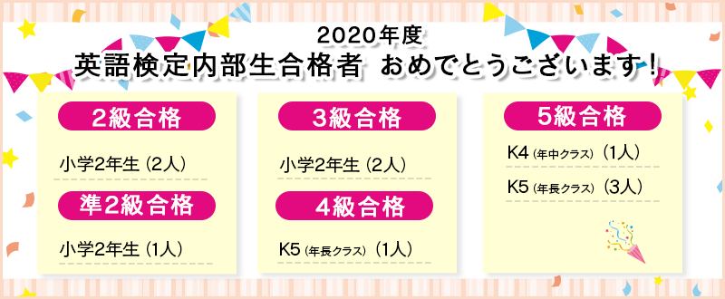 くにたちキッズインターナショナル2020年度英検内部生合格者